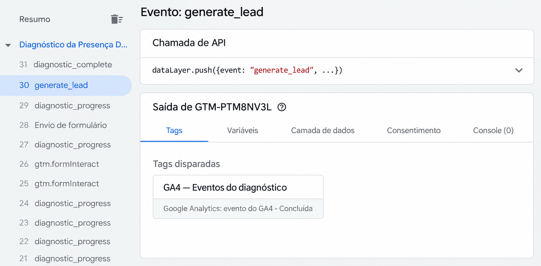 Evento generate_lead acionando a tag do GA4 no Google Tag Manager