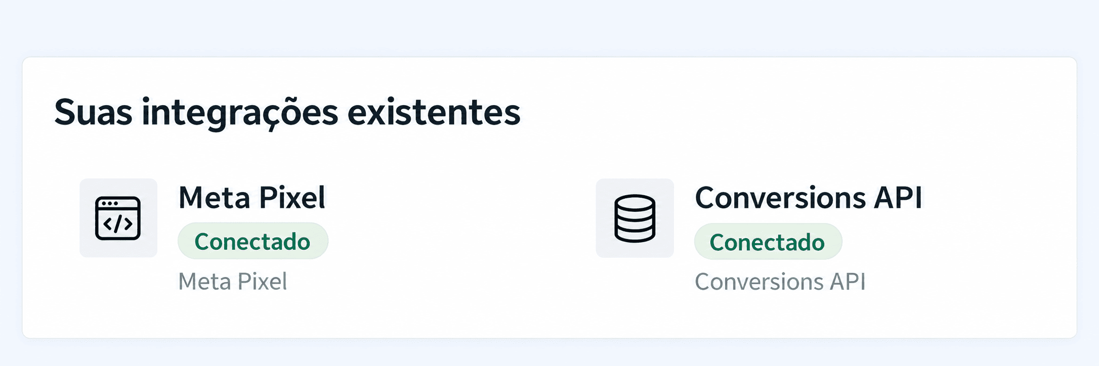 Meta Pixel e Conversions API apresentados como integrações conectadas