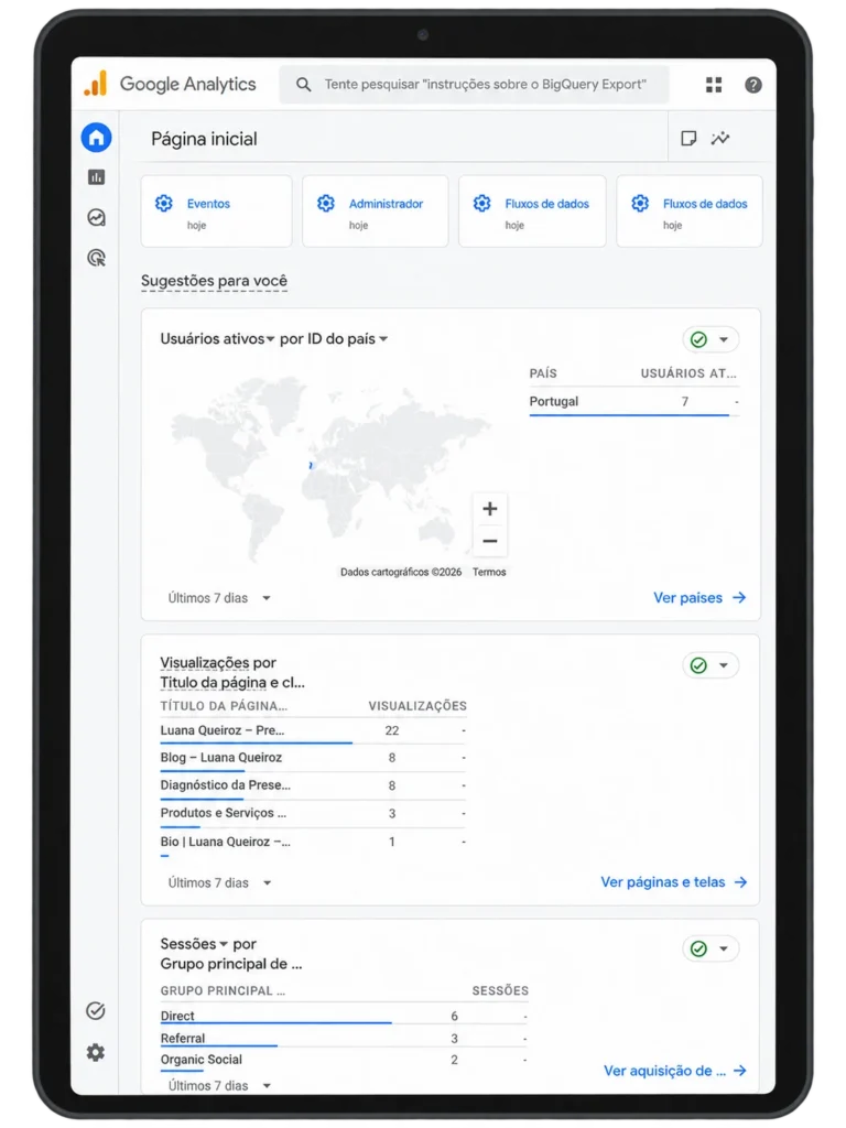 Google Analytics 4 num tablet vertical